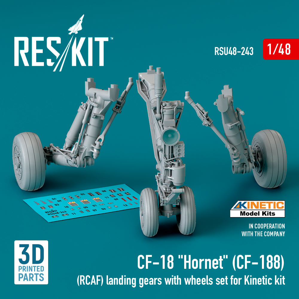 ResKit RSU48-0243 1:48 McDonnell-Douglas CF-188A
