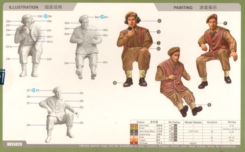 Riich Models RV35028 1:35 British Universal Carrier Mk.II Crew