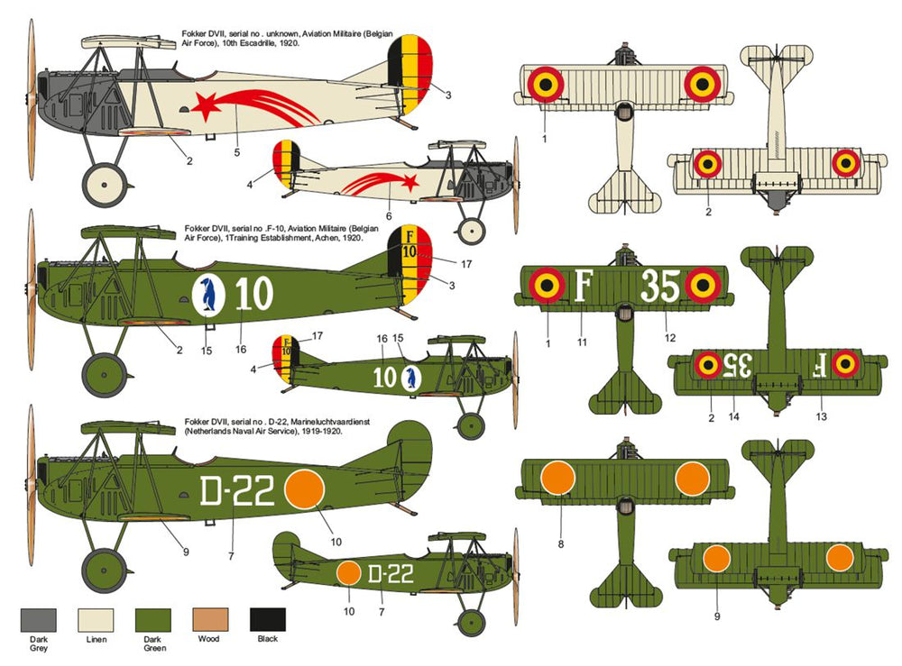 Sabre Kits SBK7024 1:72 Fokker D.VII