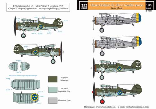 SBS Model SBSD4805D 1:48 Gloster Gladiator Mk.I in Swedish service VOL.I
