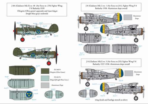 SBS Model SBSD4805D 1:48 Gloster Gladiator Mk.I in Swedish service VOL.I