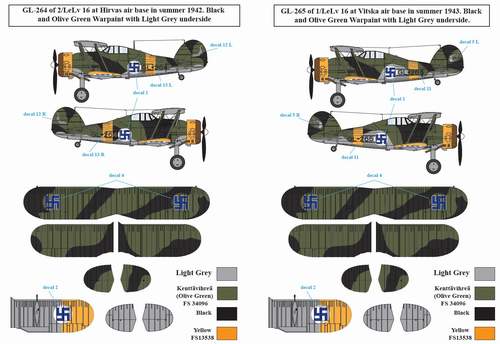 SBS Model SBSD4808D 1:48 Gloster Gladiator Finnish Air Force WWII decal sheet