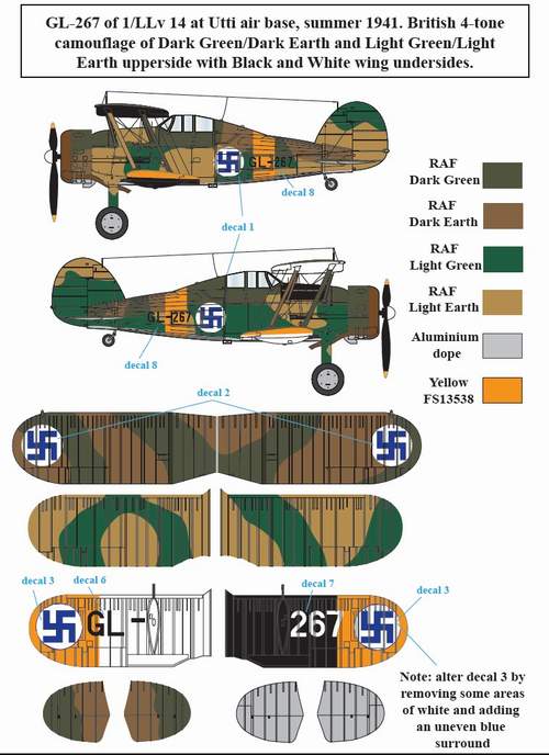 SBS Model SBSD4808D 1:48 Gloster Gladiator Finnish Air Force WWII decal sheet
