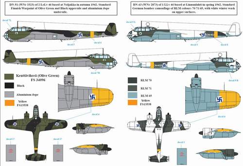 SBS Model SBSD4810D 1:48 Dornier Do-17Z in Finnish service