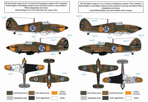 SBS Model SBSD4811D 1:48 Hawker Hurricane Mk.I