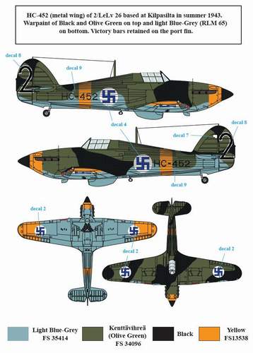 SBS Model SBSD4811D 1:48 Hawker Hurricane Mk.I