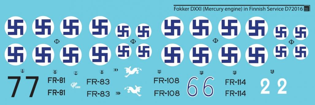 SBS Model SBSD4816D 1:48 Fokker D.XXI