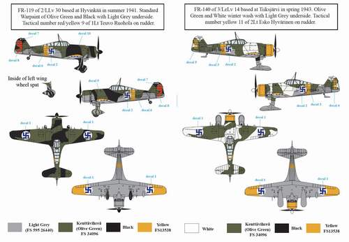 SBS Model SBSD4817D 1:48 Fokker D.XXI.