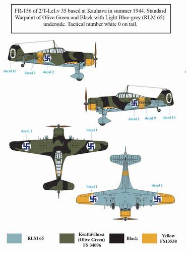 SBS Model SBSD4817D 1:48 Fokker D.XXI.