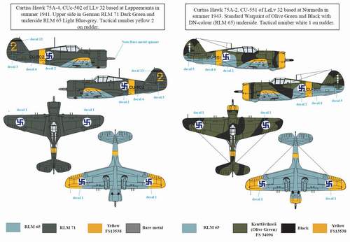 SBS Model SBSD4818D 1:48 Curtiss Hawk H-75A in Finnish Service [H-75A-2 H-75A-3]