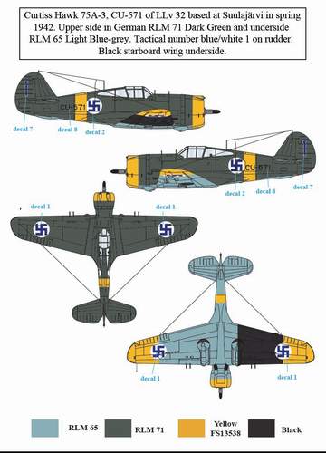 SBS Model SBSD4818D 1:48 Curtiss Hawk H-75A in Finnish Service [H-75A-2 H-75A-3]
