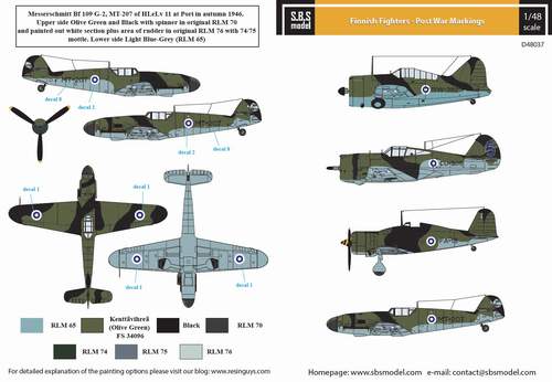 SBS Model SBSD4837D 1:48 Finnish Fighters