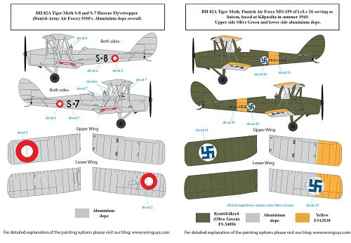 SBS Model SBSD4840D 1:48 DH.82a Nordic Air Forces Decals