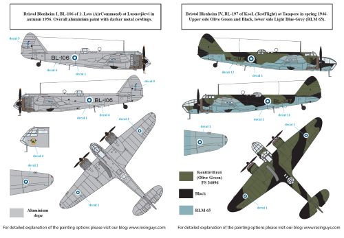 SBS Model SBSD4841D 1:48 Finnish Bombers