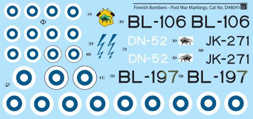 SBS Model SBSD4841D 1:48 Finnish Bombers