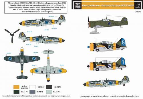 SBS Model SBSD4842D 1:48 Eino Luukkanen
