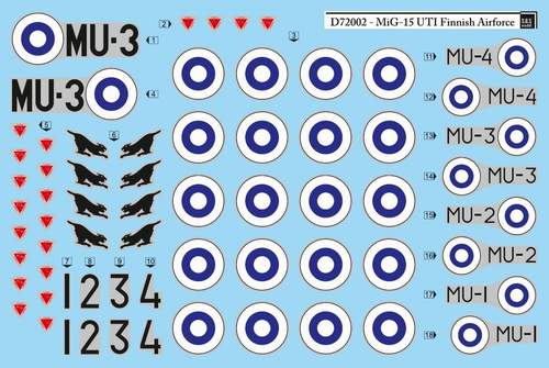 SBS Model SBSD7202D 1:72 Mikoyan MiG-15UTI Finnish Air Force decals