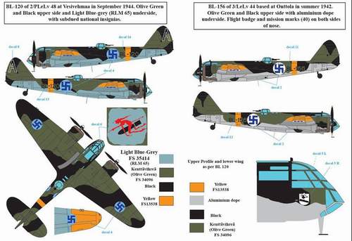 SBS Model SBSD7207D 1:72 Bristol Blenheim Mk.I