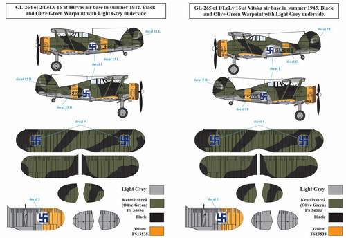 SBS Model SBSD7208D 1:72 Gloster Gladiator Mk.II Finnish Air Force WWII