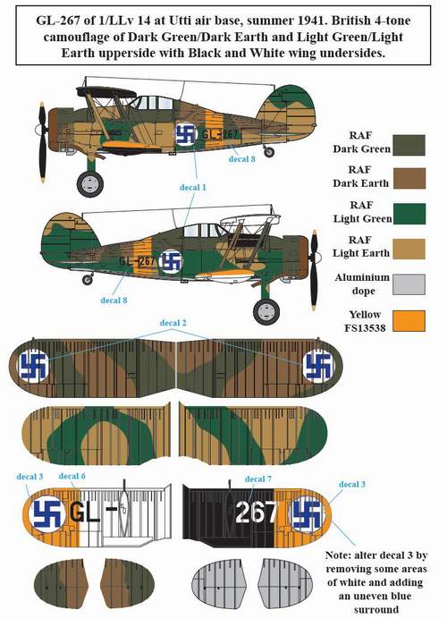 SBS Model SBSD7208D 1:72 Gloster Gladiator Mk.II Finnish Air Force WWII