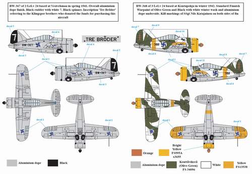 SBS Model SBSD7212D 1:72 Brewster model 239 Buffalo in Finnish Service WWII