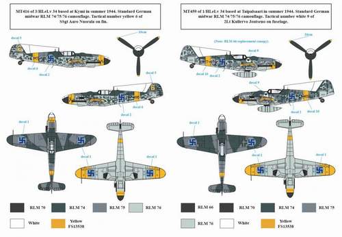 SBS Model SBSD7213D 1:72 Messerschmitt Bf-109G-6 Finnish Service WWII