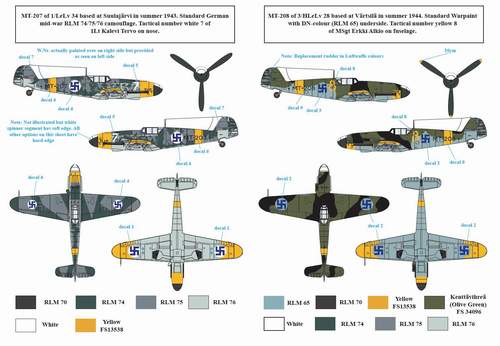 SBS Model SBSD7214D 1:72 Messerschmitt Bf-109G-2 Finnish Service WWII