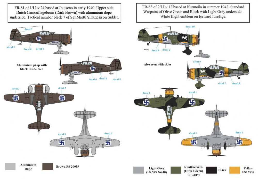 SBS Model SBSD7216D 1:72 Fokker D.XXI