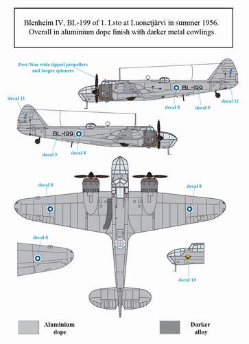 SBS Model SBSD7219D 1:72 Blenheim Mk.IV Finnish Service