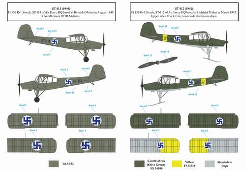 SBS Model SBSD7230D 1:72 Fieseler Fi-156C 'Storch' in Finnish Service