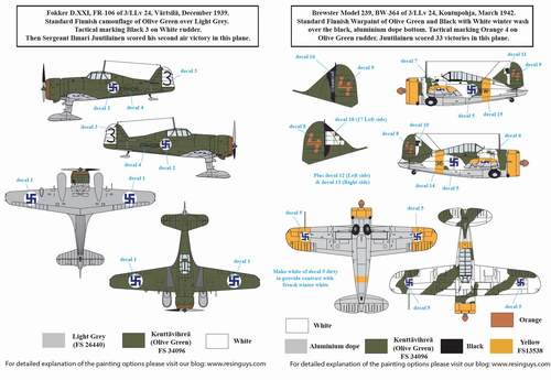 SBS Model SBSD7233D 1:72 Ilmari Juutilainen