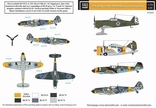 SBS Model SBSD7233D 1:72 Ilmari Juutilainen