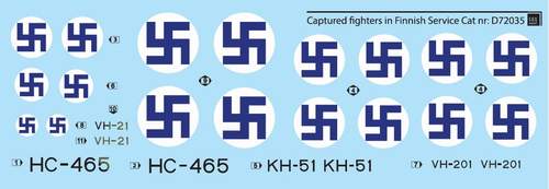 SBS Model SBSD7235D 1:72 Captured Fighters in Finnish Service