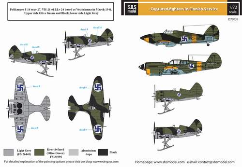 SBS Model SBSD7235D 1:72 Captured Fighters in Finnish Service