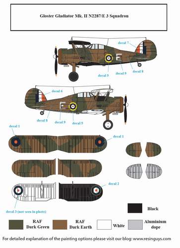 SBS Model SBSD7236D 1:72 South African Air Force in East Africa WWII VOL.I