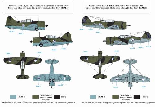 SBS Model SBSD7237D 1:72 Finnish Fighters