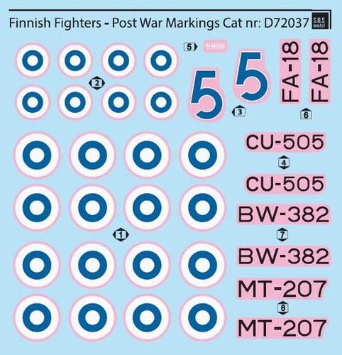 SBS Model SBSD7237D 1:72 Finnish Fighters