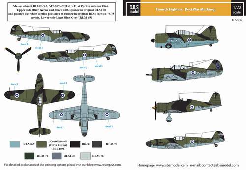 SBS Model SBSD7237D 1:72 Finnish Fighters