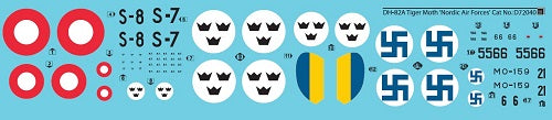 SBS Model SBSD7240D 1:72 DH.82a Nordic Air Forces Decals