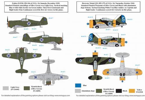 SBS Model SBSD7242D 1:72 Eino Luukkanen