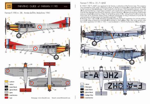 SBS Model SBSK7010 1:72 Farman F.190 'Armee de l'Air & Air Service' full kit