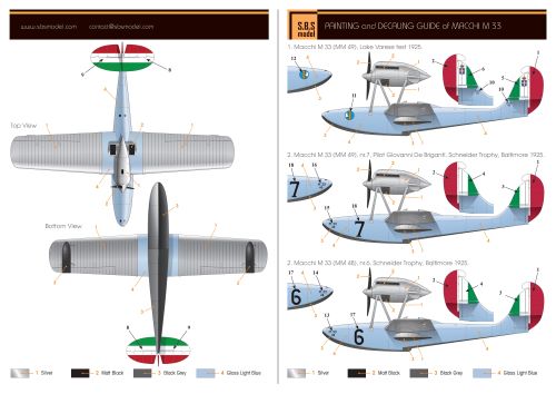 SBS Model SBSK7027 1:72 Macchi M.33 Resin+PE+decal