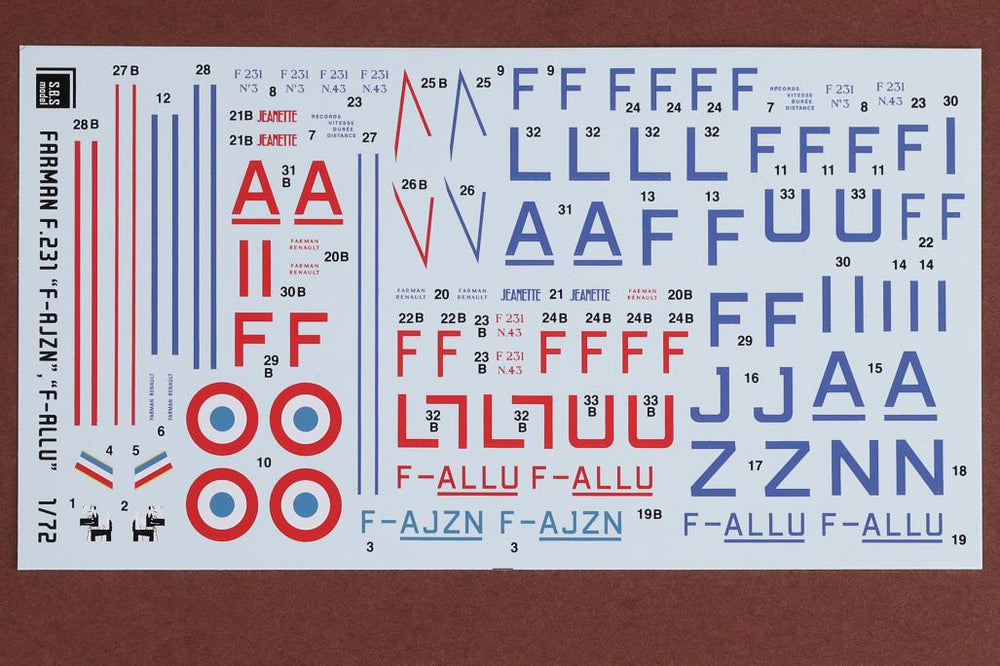 SBS Model SBSK7039 1:72 Farman F.231 'Sebastienne Guyot' full resin kit