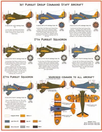 Starfighter Decals SFD48004 1:48 Boeing P-26 Pt.2 1st Pursuit Group