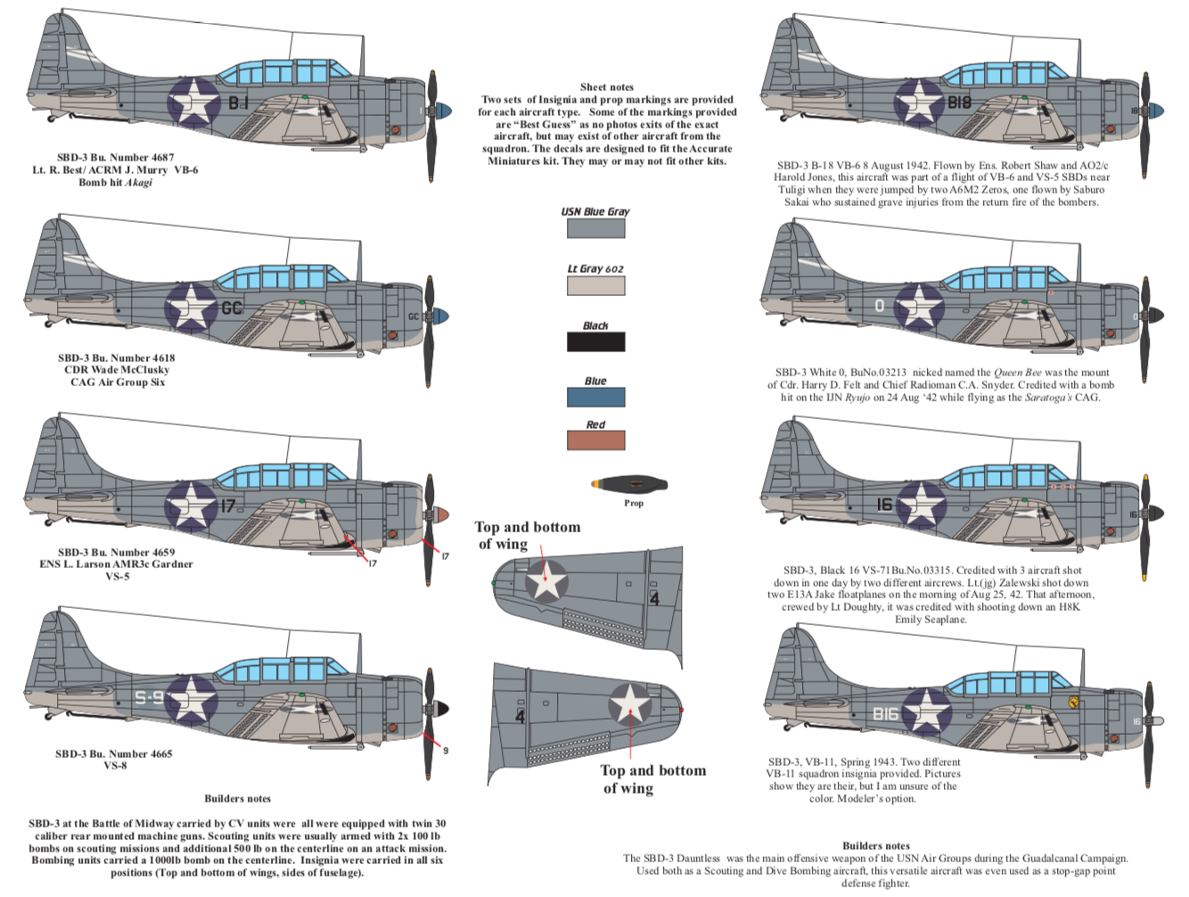 Starfighter SFD48013 Douglas SBD-3 Dauntless Pacific 1:48