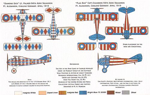Starfighter Decals SFD72127 1:72 AEF Showbirds Part 1