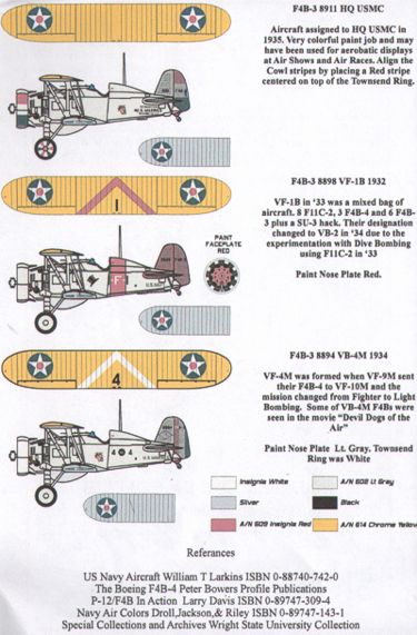 Starfighter Decals SFD72131 1:72 Boeing F4B-3 Conversion
