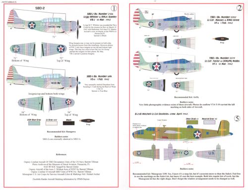 Starfighter Decals SFD72142 1:72 USN Hit and Run Raids Spring 1942