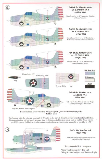 Starfighter Decals SFD72142 1:72 USN Hit and Run Raids Spring 1942