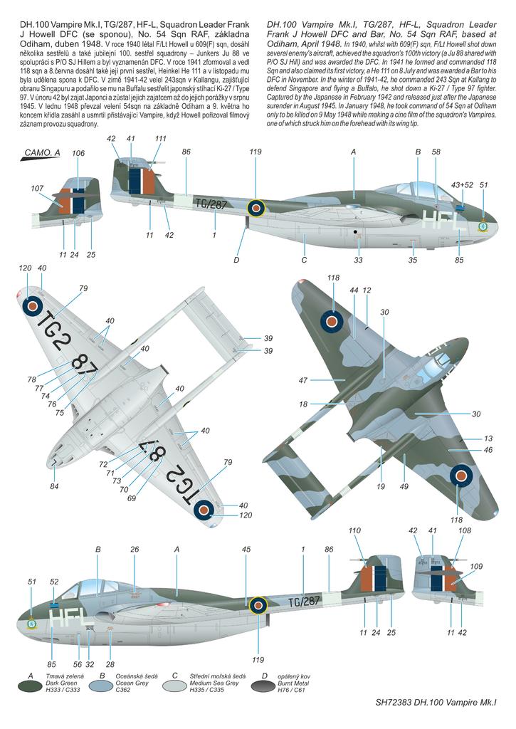 Special Hobby SH72383 1:72 de Havilland Vampire Mk.1 'RAF, RAAF & Armee de l'Air
